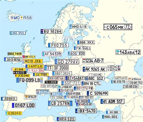europe license plate country codes